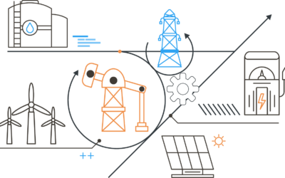 Market Moves Energy: New policies and predictions