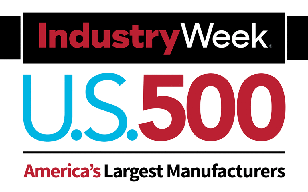 2023 IW U.S. 500: Top Automotive Companies 