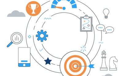 Strategy Pulse: Making decisions based on beliefs, not facts