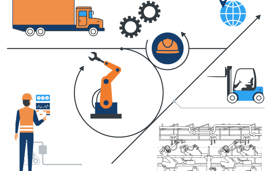 Market Moves Manufacturing: Is a supply chain hidden beneath U.S. soil?