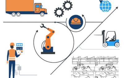 Market Moves Manufacturing: Is a supply chain hidden beneath U.S. soil?