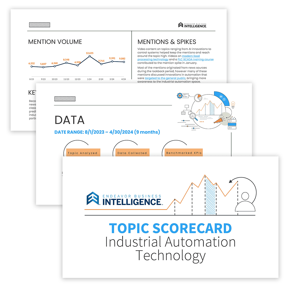 Topic Scorecard