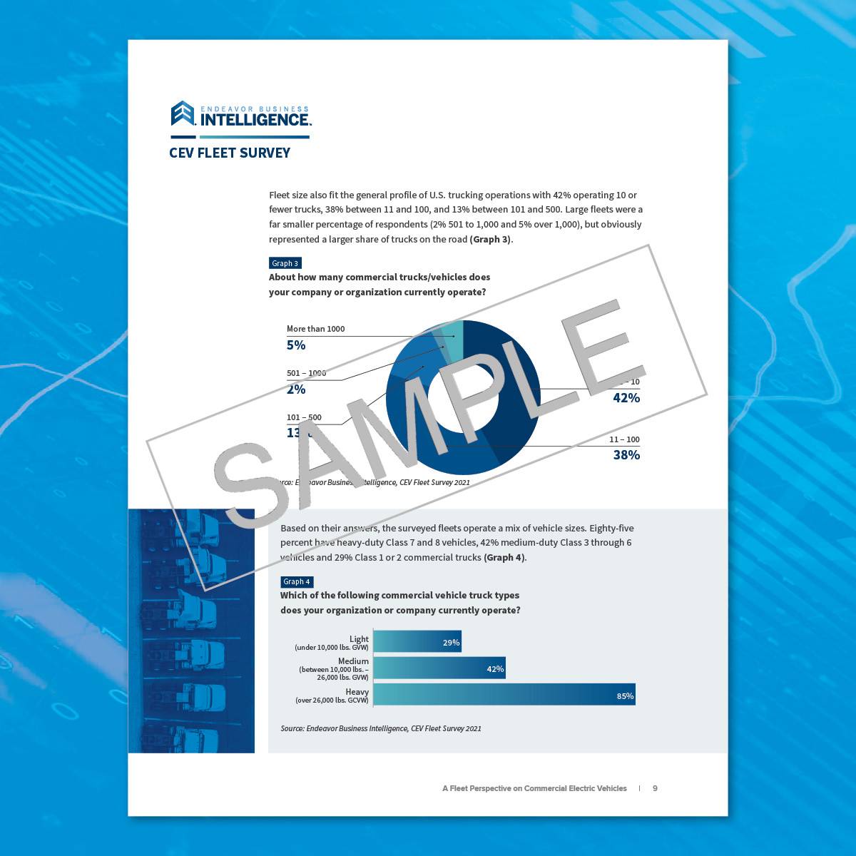 Endeavor Business Intelligence - B2B Research & Intelligence